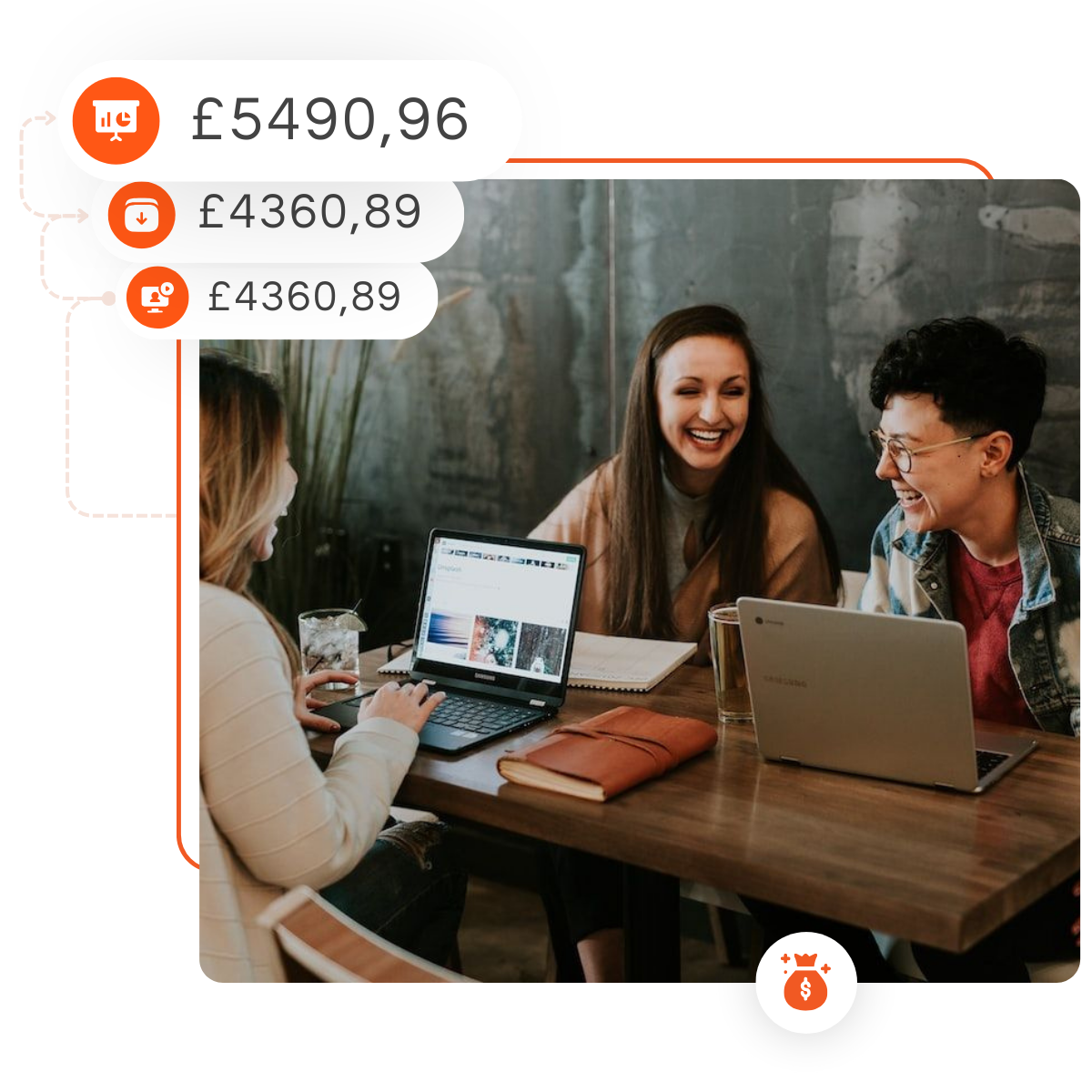Increase profits with digital training